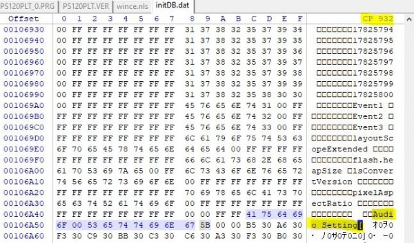 Введенное мной &quot;Audio settings&quot; видно только в CP932