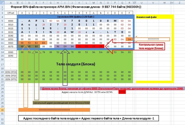 БИН-файл Ок.jpg