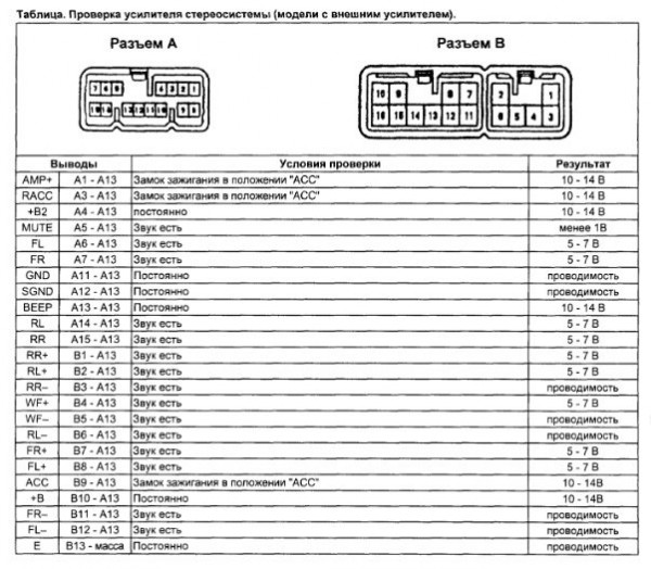 распиновка 86100-33030.jpg