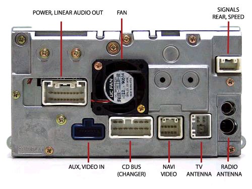 back-connectors.jpg